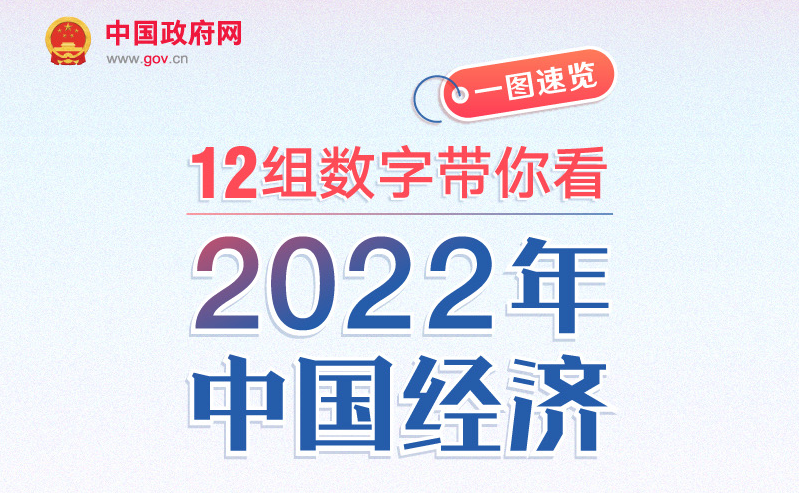 一图速览：12组数字带你看2022年中国经济