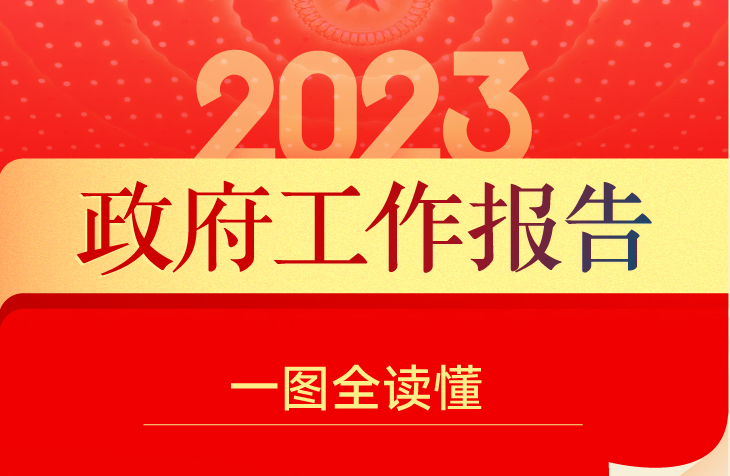 最全！一图读懂2023年《政府工作报告》